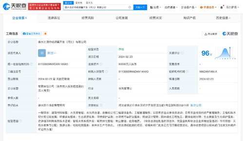 南水北調(diào)集團成立新公司，加速智能水務(wù)系統(tǒng)開發(fā)