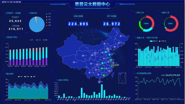 5G賦能智能制造 華辰智通智能水務系統開發引領未來智能化工廠轉型