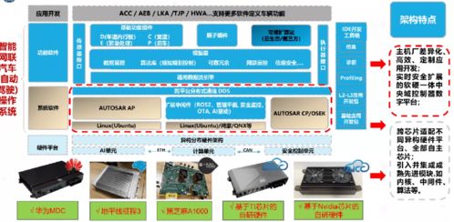 借鑒ICT行業(yè)經驗，國汽智控尚進構建智能汽車網(wǎng)絡安全生態(tài)體系