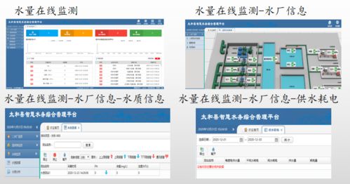 智慧水務系統(tǒng) 賦能水資源管理與可持續(xù)發(fā)展的技術引擎