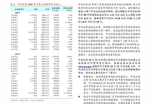中信建投 映翰通(688080)——深耕配網(wǎng)智能化改造，掘金廣闊工業(yè)物聯(lián)網(wǎng)藍海